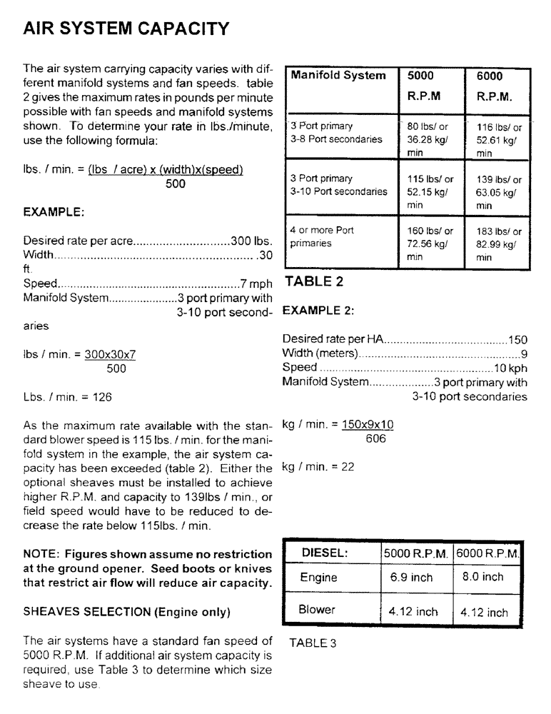 Схема запчастей Case IH 1100 - (B17) - AIR SYSTEM CAPACITY 