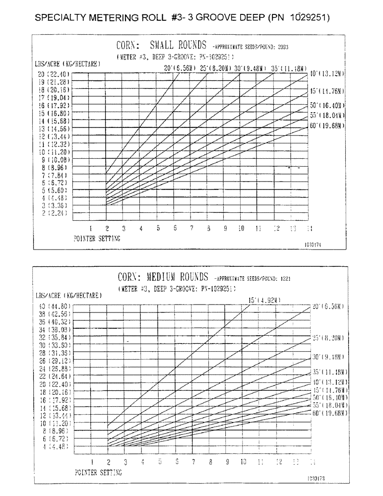 Схема запчастей Case IH 2400 - (D27) - SPECIALTY METERING ROLL #3-3 GROOVE DEEP, PN 1029251 
