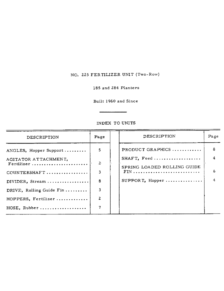 Схема запчастей Case IH 225 - (AA-1) - INDEX TO UNITS 