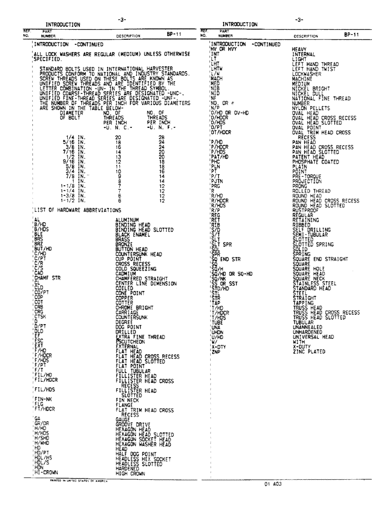 Схема запчастей Case IH 425 - (3) - INTRODUCTION - CONTINUED 