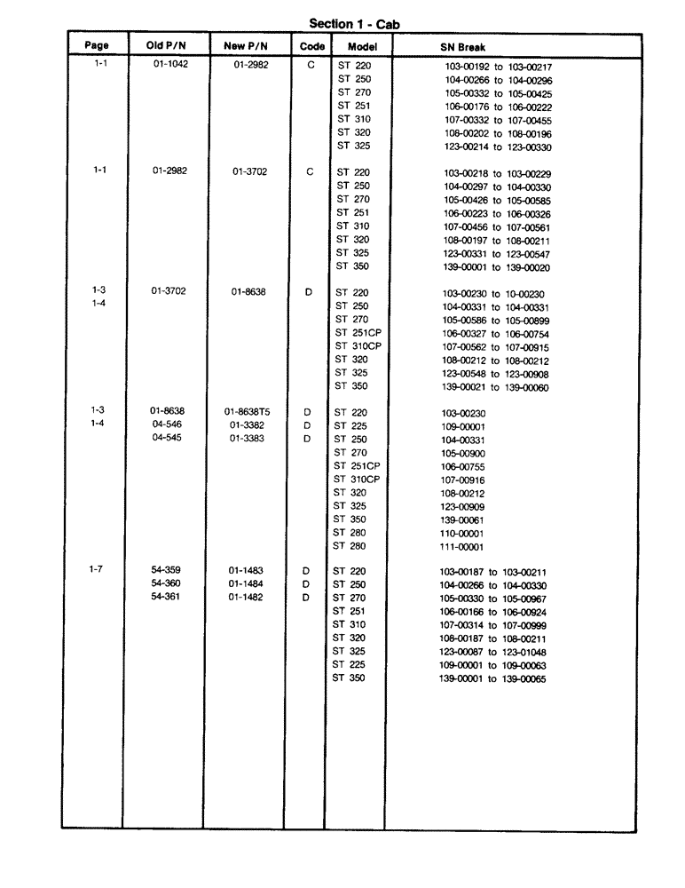 Схема запчастей Case IH ST350 - (01-00A) - SECTION 1 - CAB (10) - CAB