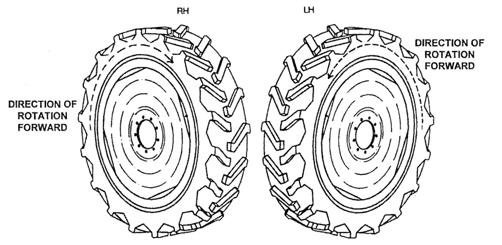 Схема запчастей Case IH PATRIOT II - (05-001) - WHEEL & TIRE Hub, Wheel & Tires