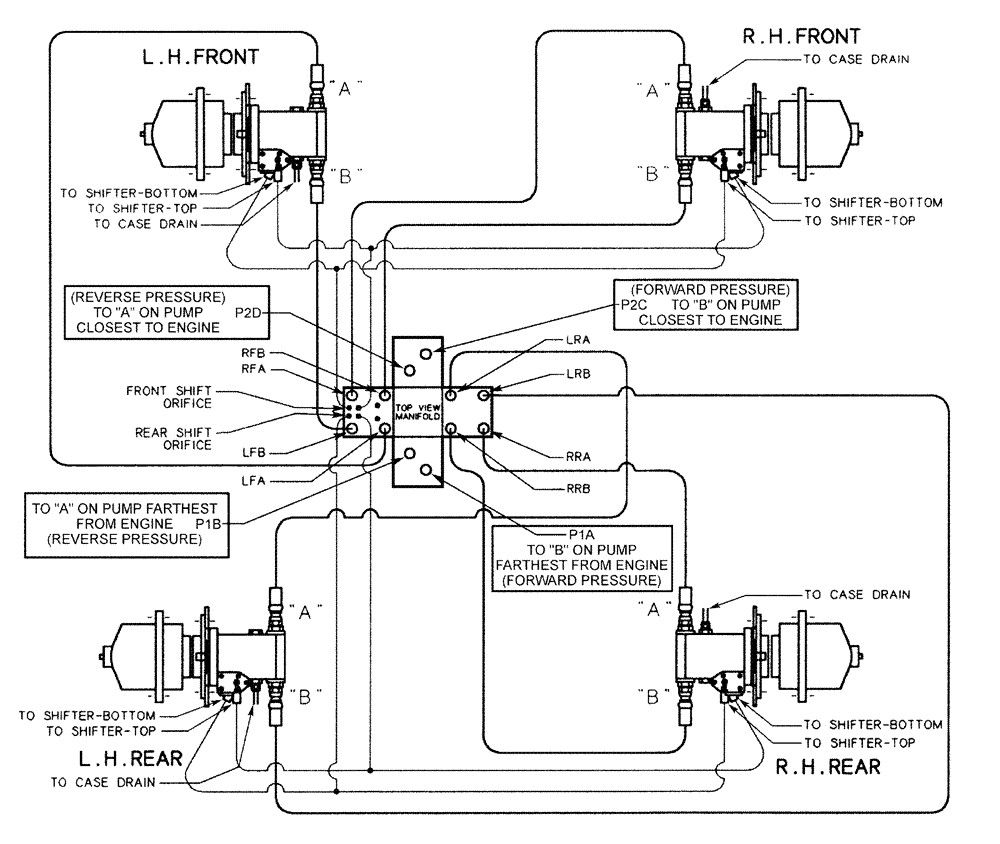 Схема запчастей Case IH PATRIOT WT - (06-010) - HYDRAULIC PLUMBING - MANIFOLD TO WHEEL MOTOR Hydraulic Plumbing