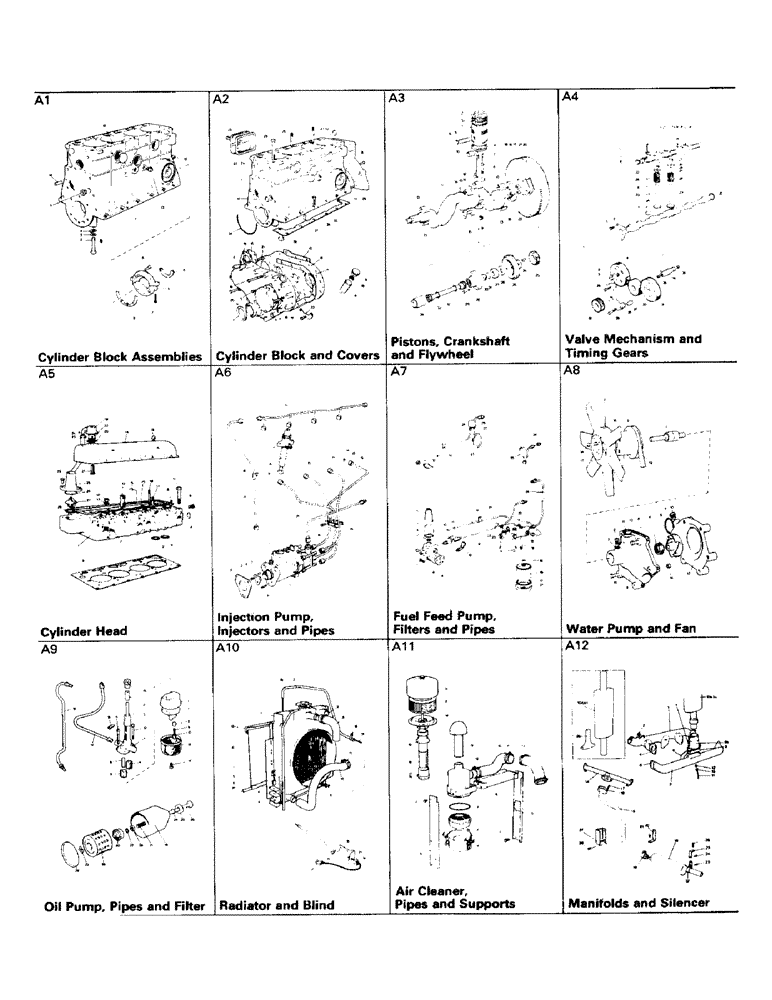 Схема запчастей Case IH 995 - (000-5) - CONTENTS - SECTION A ENGINE (00) - GENERAL