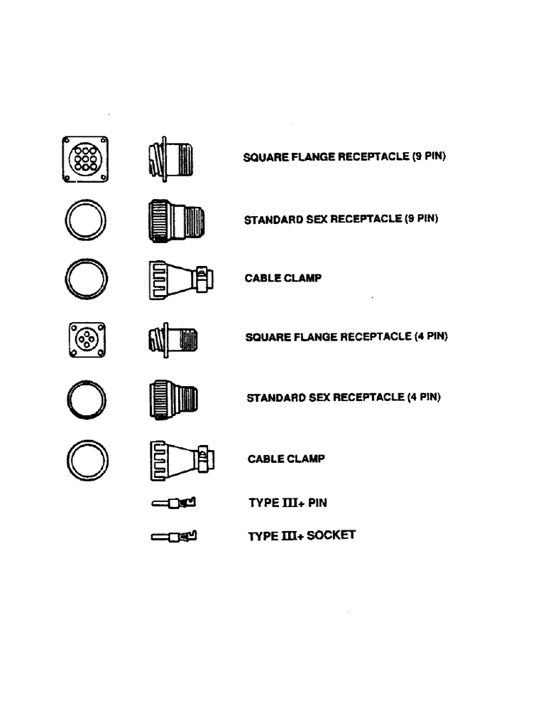 Схема запчастей Case IH 8450 - (126) - ELECTRIC RECEPTACLE, AMP, REPAIR KIT (06) - ELECTRICAL