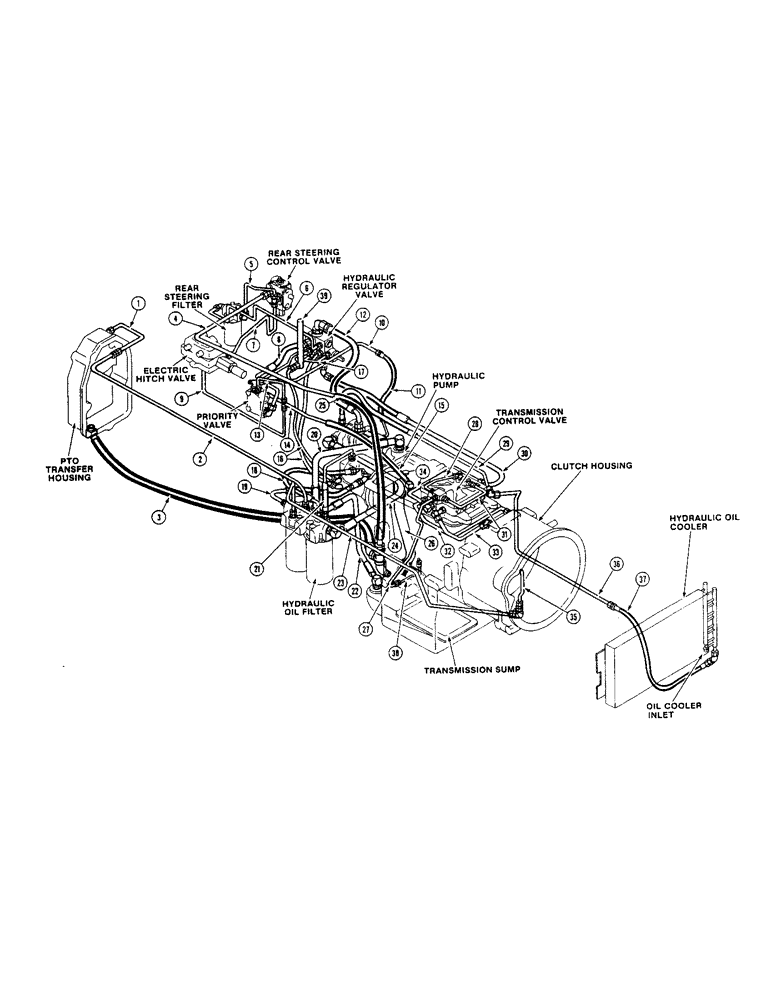 Схема запчастей Case IH 4690 - (1-005) - PICTORIAL INDEX, MAIN HYDRAULICS (00) - PICTORIAL INDEX