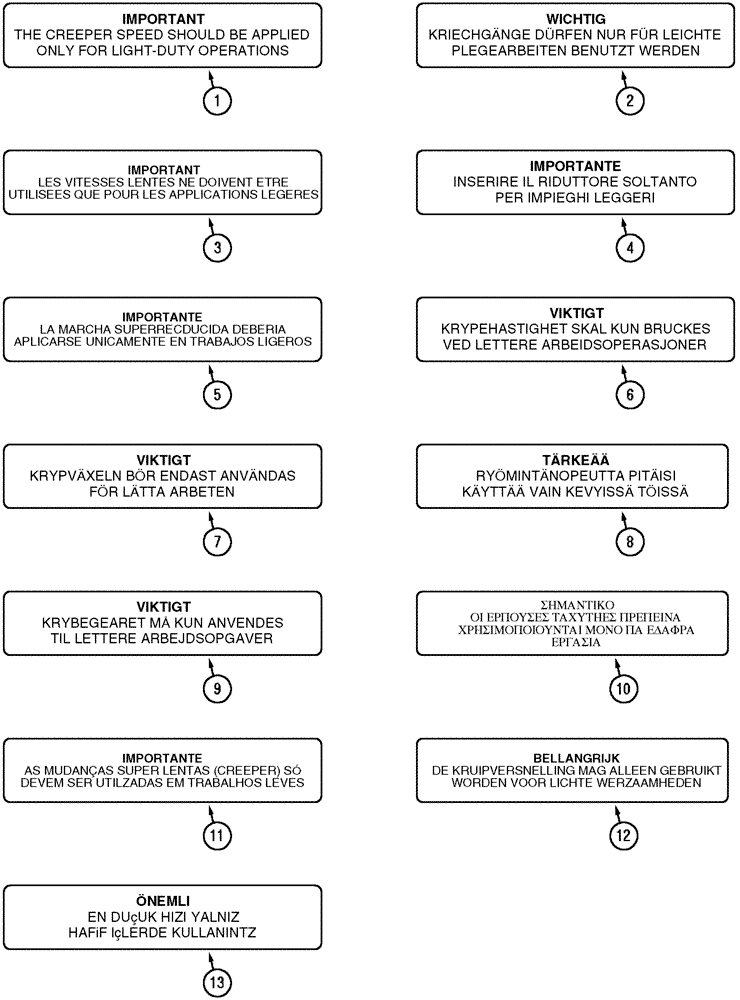 Схема запчастей Case IH MX110 - (09-94) - DECALS (09) - CHASSIS/ATTACHMENTS