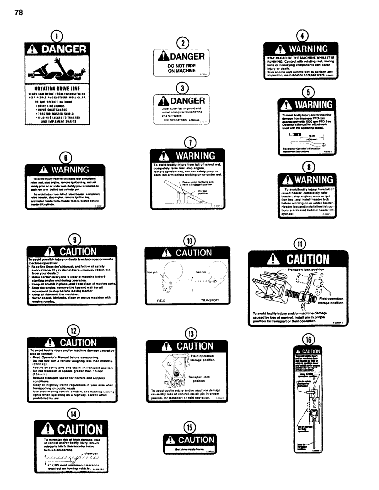 Схема запчастей Case IH 742 - (78) - SAFETY DECALS 