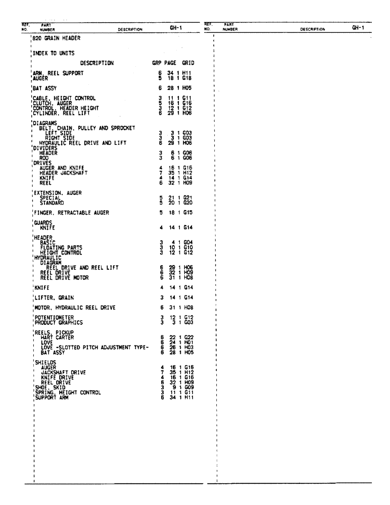 Схема запчастей Case IH 715 - (D-01) - INDEX TO UNITS (58) - ATTACHMENTS/HEADERS