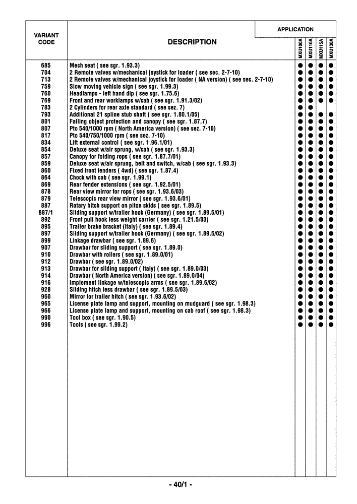 Схема запчастей Case IH MXU115 - (0.0040/01) - OPTIONAL EQUIPMENT (00) - GENERAL