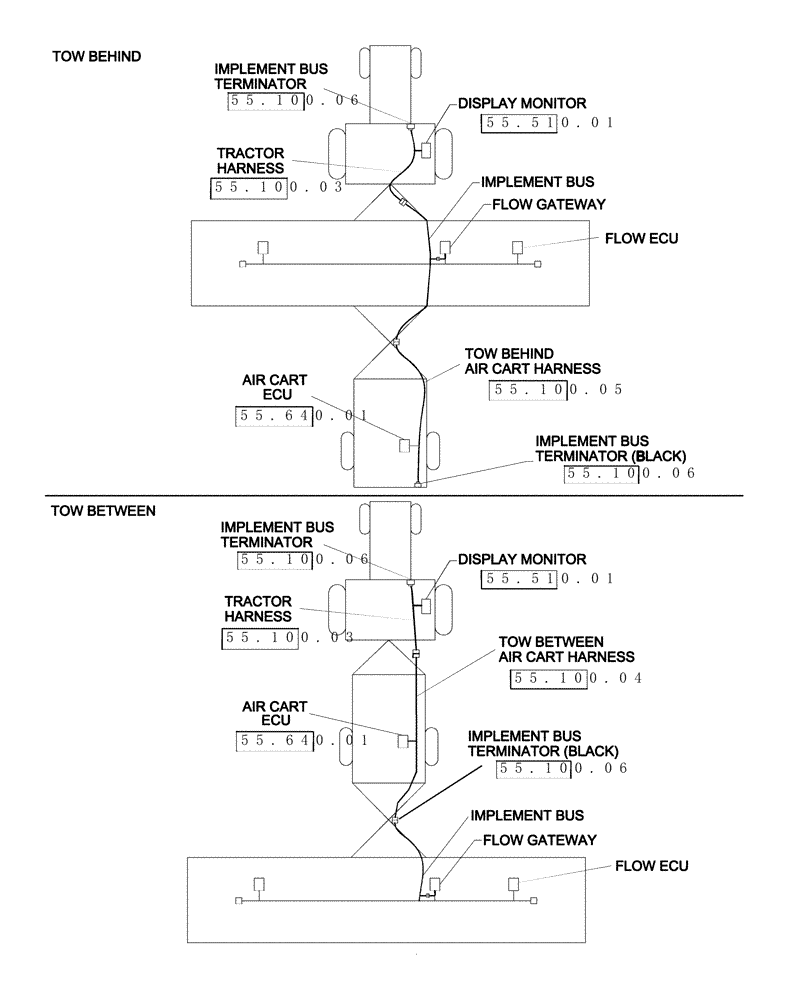 Схема запчастей Case IH 2330 - (00.100.05) - PICTORIAL INDEX - ELECTRONIC HARNESS LAYOUT (00) - GENERAL & PICTORIAL INDEX