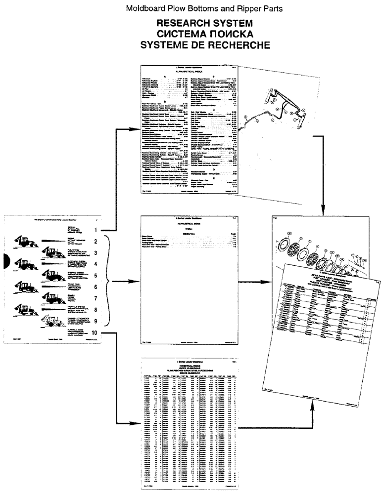 Схема запчастей Case IH 10 - (1-1) - RESEARCH SYSTEM 