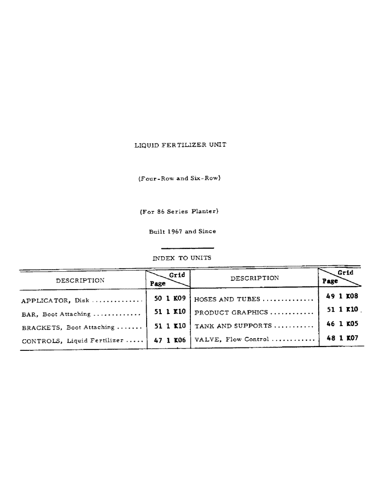 Схема запчастей Case IH LIQUID - (B-45) - LIQUID FERTILIZERS, LIQUID FERTILIZER UNIT - INDEX TO UNITS 