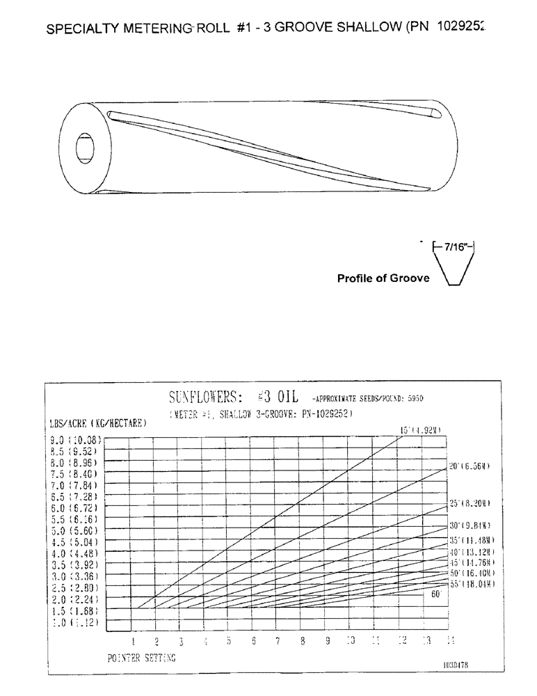 Схема запчастей Case IH 2400 - (D19) - SPECIALTY METERING ROLL #1-3 GROOVE SHALLOW, PN 1029252 