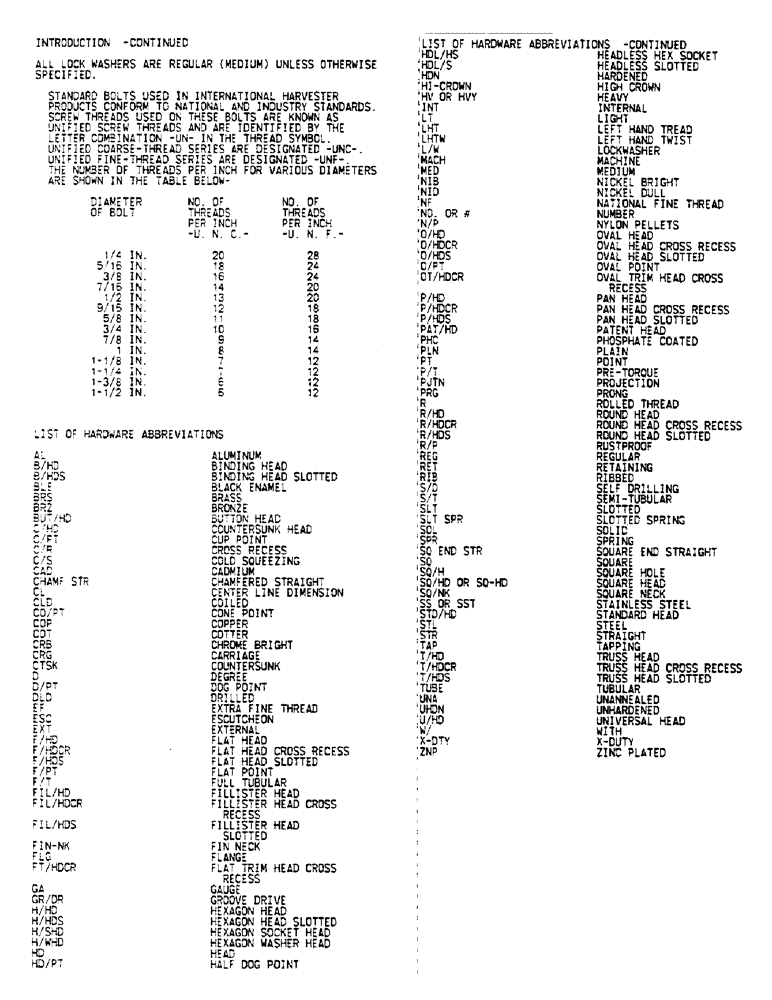 Схема запчастей Case IH 3160 - (4) - INTRODUCTION 