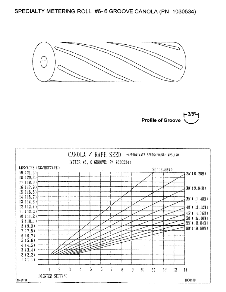 Схема запчастей Case IH 3400 - (D35) - SPECIALTY METERING ROLL #6 - 6 GROOVE CANOLA (PN 1030534) 