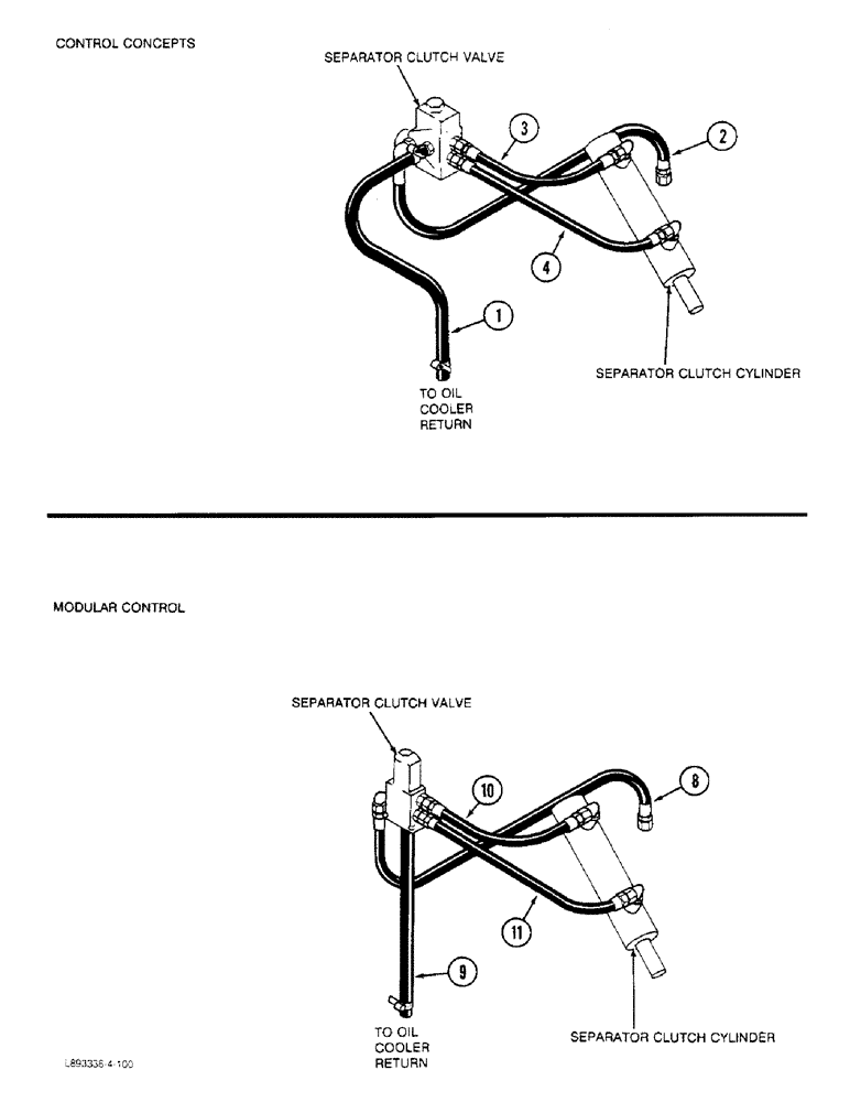 Схема запчастей Case IH 1640 - (1-24) - PICTORIAL INDEX, SEPARATOR CLUTCH SYSTEM, CONTROL CONCEPTS (00) - PICTORIAL INDEX