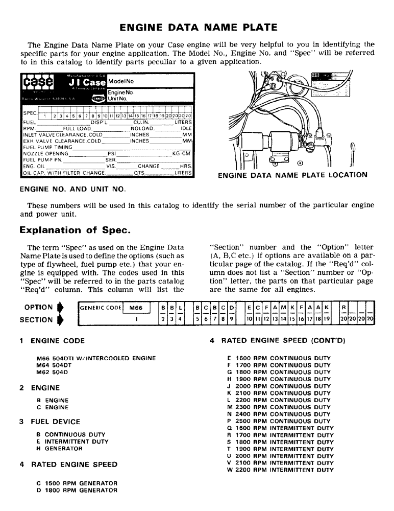 Схема запчастей Case IH 504DTI - (001A) - ENGINE DATA NAME PLATE (00) - GENERAL & PICTORIAL INDEX