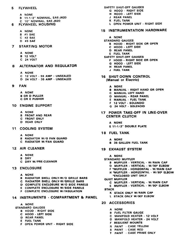 Схема запчастей Case IH 504BDT - (001D) - EXPLANATION OF SPEC. (00) - PICTORIAL INDEX