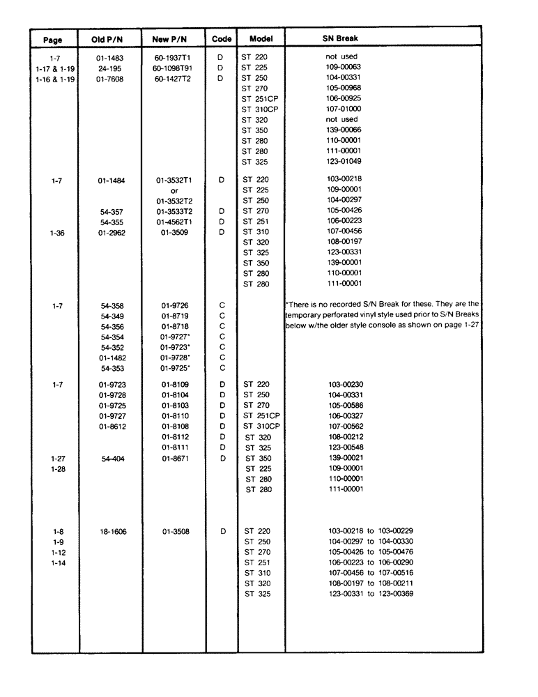 Схема запчастей Case IH ST350 - (01-00B) - SECTION 1 - CAB (10) - CAB