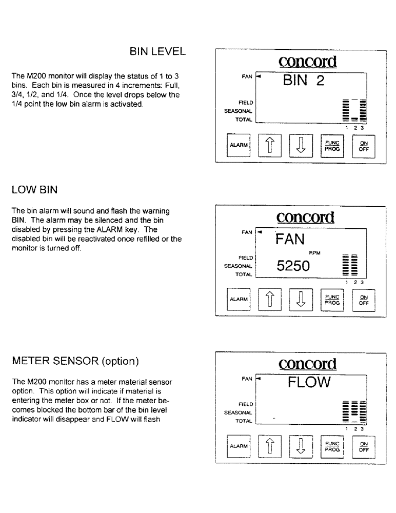 Схема запчастей Case IH 1100 - (C08) - BIN LEVEL/LOW BIN/METER SENSOR 