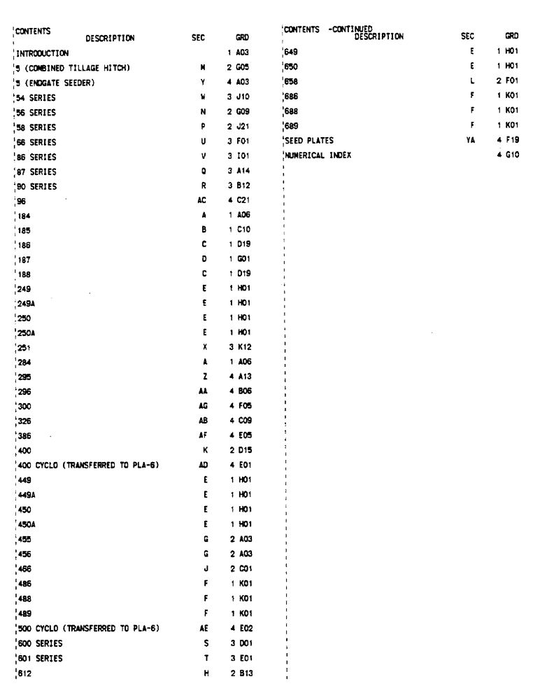Схема запчастей Case IH 249 - (1) - INTRODUCTION 