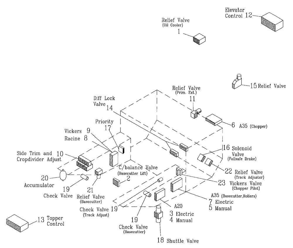 Схема запчастей Case IH 7700 - (B01[06]) - HYDRAULIC VALVES Hydraulic Components & Circuits