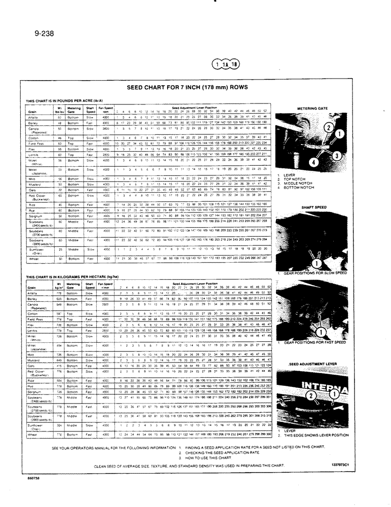 Схема запчастей Case IH 8500 - (9-238) - DECALS, SEED CHART, 45 FOOT WIDE DRILL (09) - CHASSIS/ATTACHMENTS