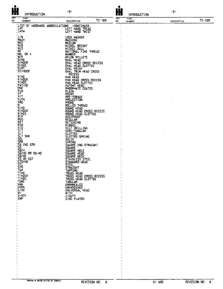 Схема запчастей Case IH 784 - (00-06) - INTRODUCTION (00) - GENERAL