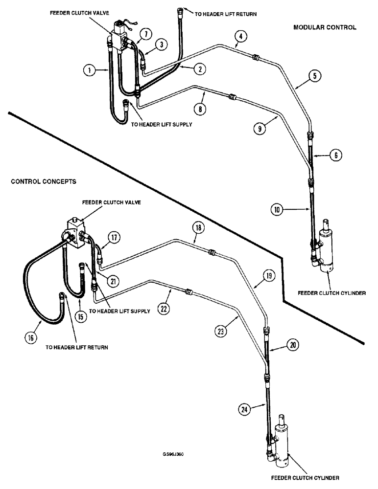 Схема запчастей Case IH 1660 - (1-26) - PICTORIAL INDEX, FEEDER CLUTCH SYSTEM, MODULAR CONTROL (00) - PICTORIAL INDEX