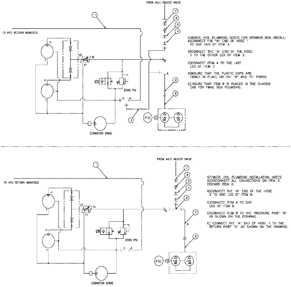 Схема запчастей Case IH 3210 - (09-012) - HYDRAULIC DRIVE GROUP, SPINNER BOX Options