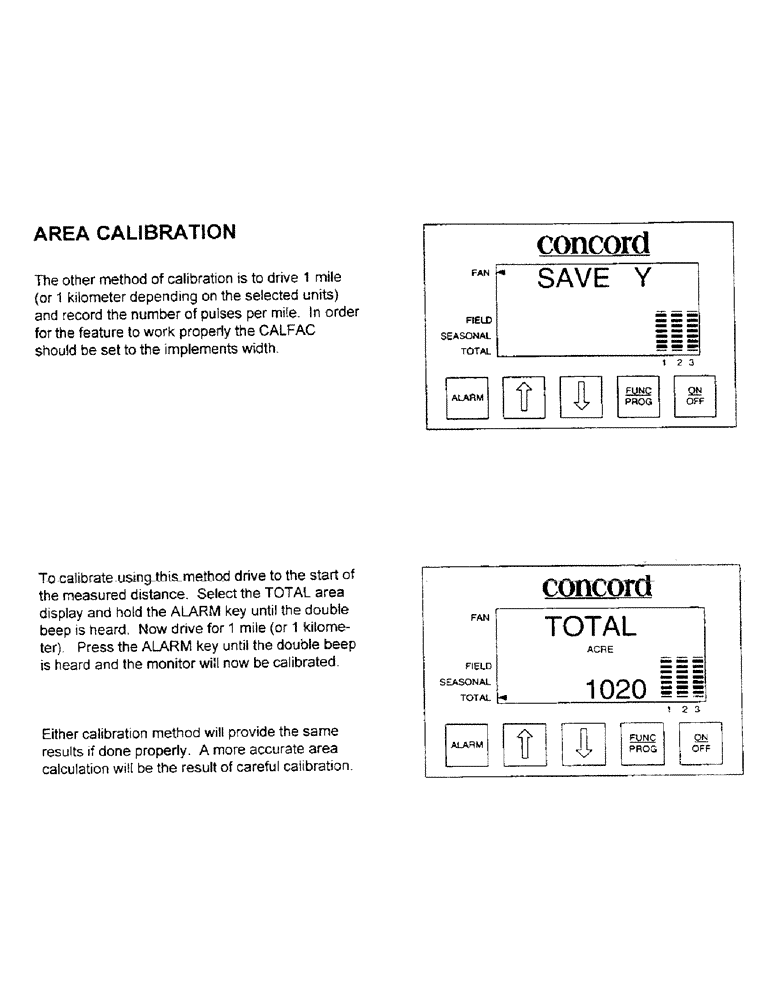 Схема запчастей Case IH 3503 - (C06) - AREA CALIBRATION 
