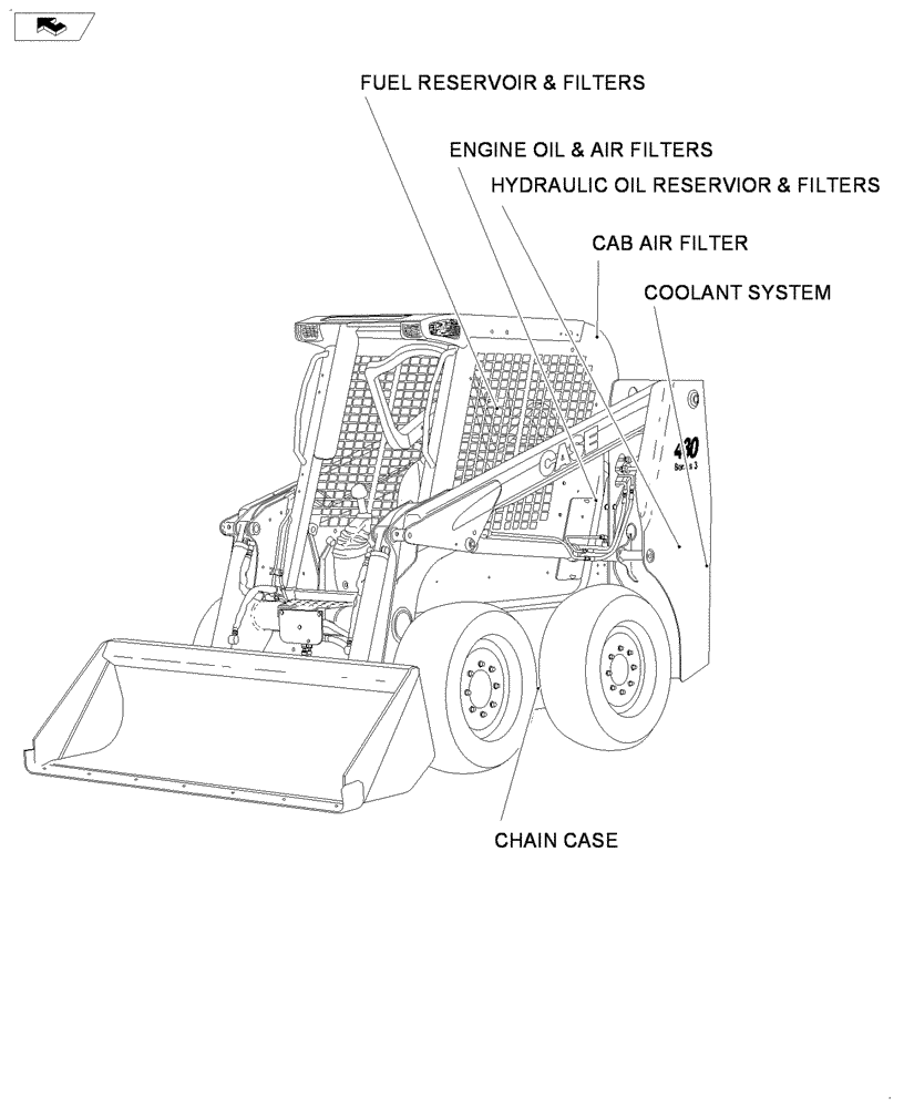 Схема запчастей Case IH 430 - (00-05) - FILTERS AND CAPACITIES (00) - PICTORIAL INDEX