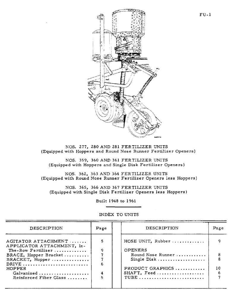Схема запчастей Case IH 277 - (AC-03) - 277, 280, 281, 359 THROUGH 367 FERTILIZER UNITS 