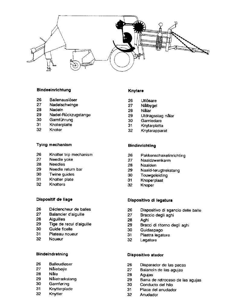 Схема запчастей Case IH 110 - (00-L) - INDEX - TYING MECHANISM (00) - GENERAL