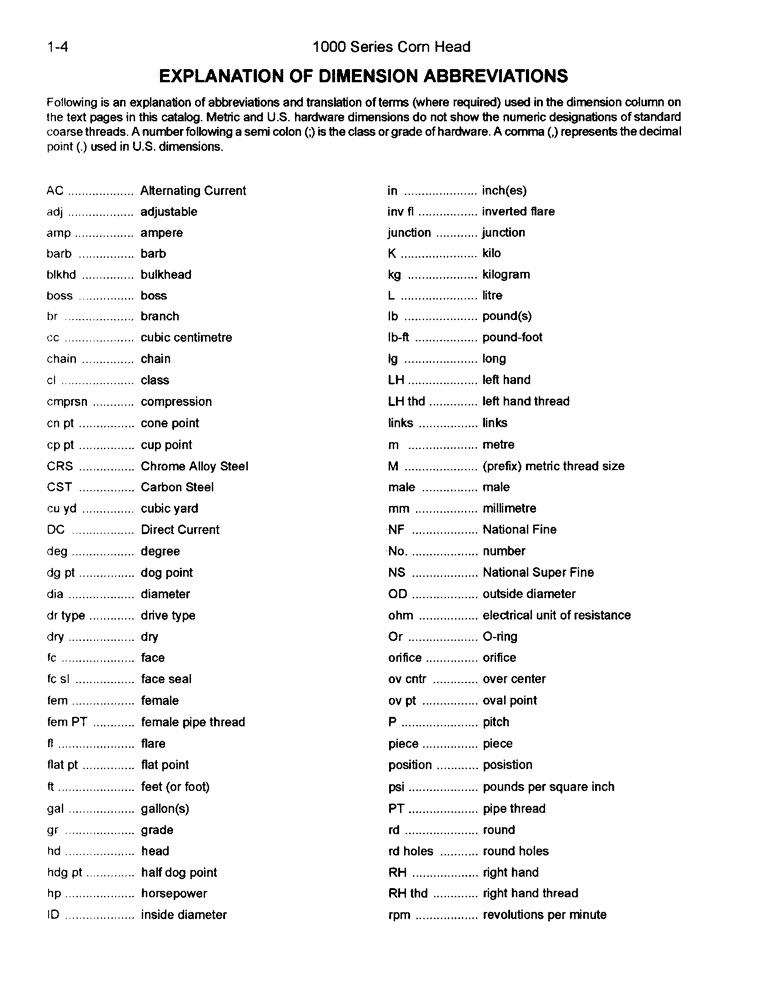 Схема запчастей Case IH 1044 - (01-04) - EXPLANATION OF DIMENSION ABBREVIATIONS (00) - PICTORIAL INDEX