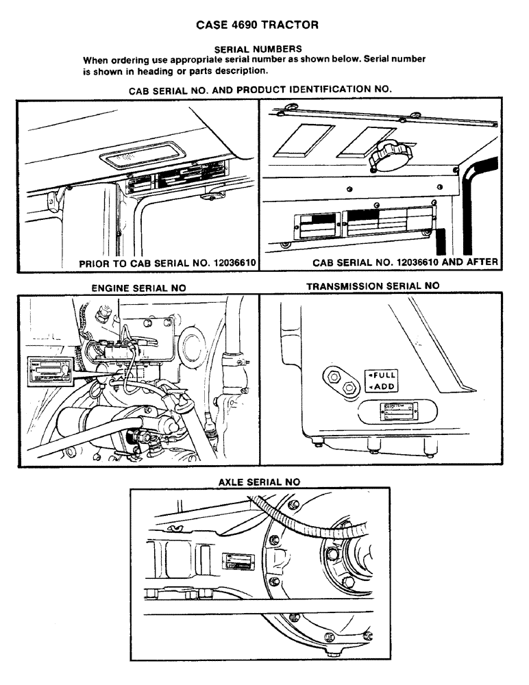 Схема запчастей Case IH 4690 - (1-004) - SERIAL NUMBERS (00) - PICTORIAL INDEX