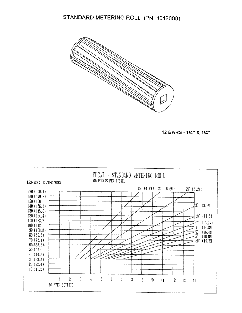 Схема запчастей Case IH 1100 - (D03) - STANDARD METERING ROLL, PN 1012608 