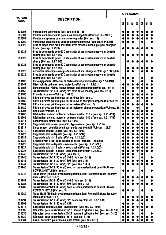 Схема запчастей Case IH MAXXUM 110 - (0.0040/02[01]) - OPTIONAL EQUIPMENT - FRENCH (00) - GENERAL