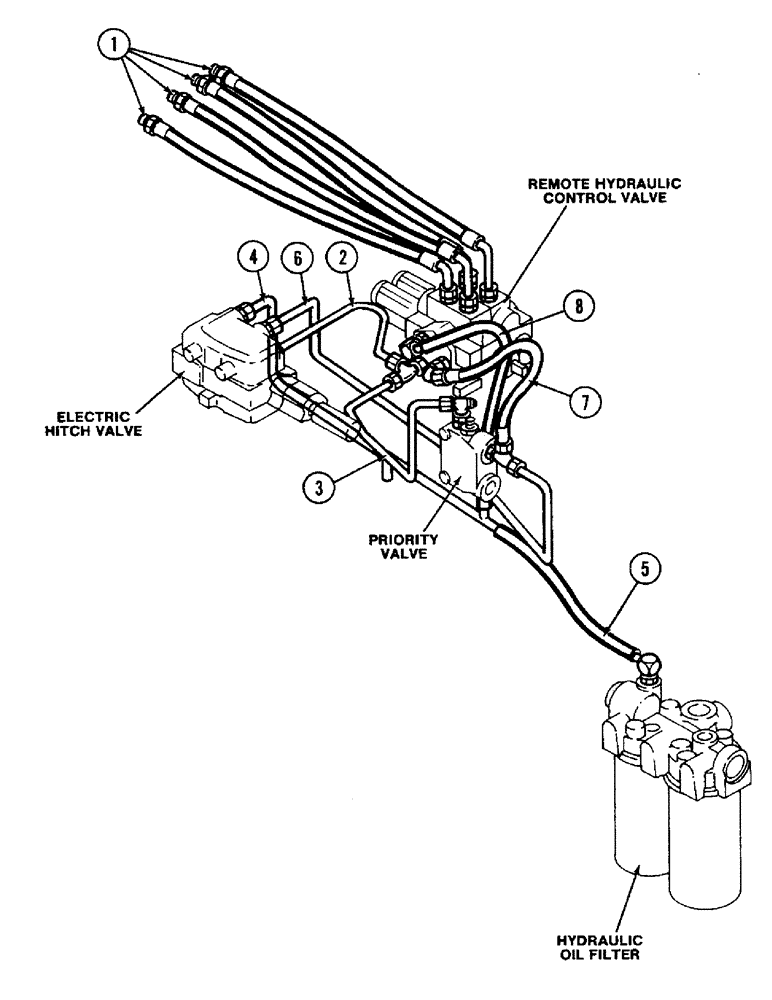 Схема запчастей Case IH 4690 - (1-006) - PICTORIAL INDEX, REMOTE HYDRAULICS (00) - PICTORIAL INDEX