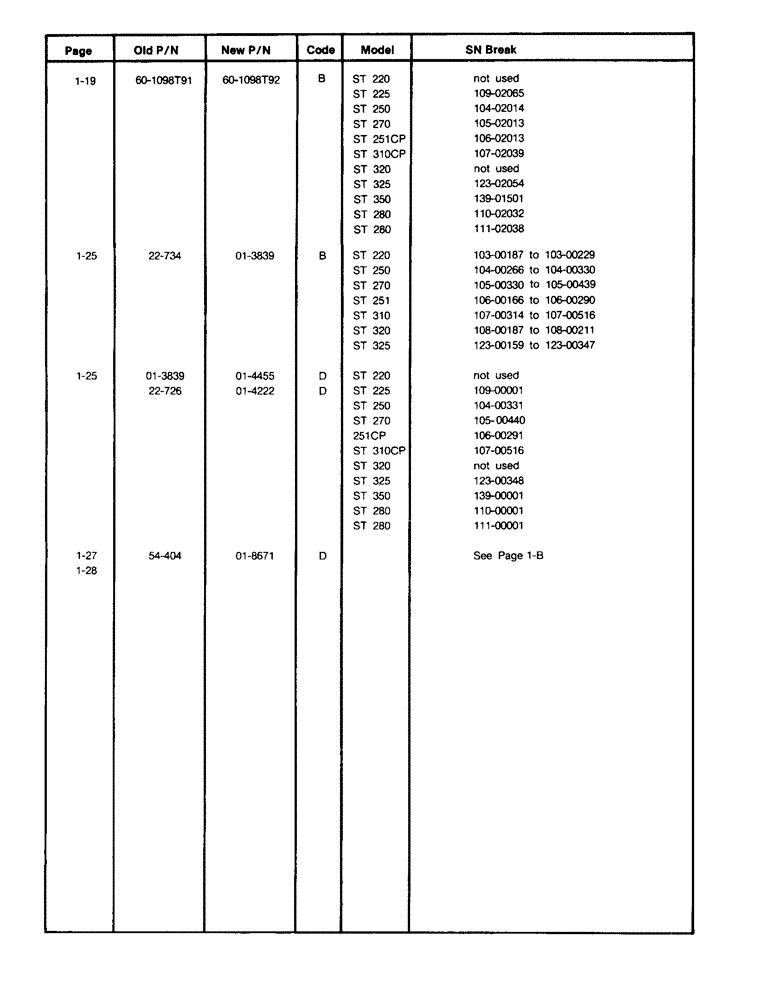 Схема запчастей Case IH ST350 - (01-00D) - SECTION 1 - CAB (10) - CAB
