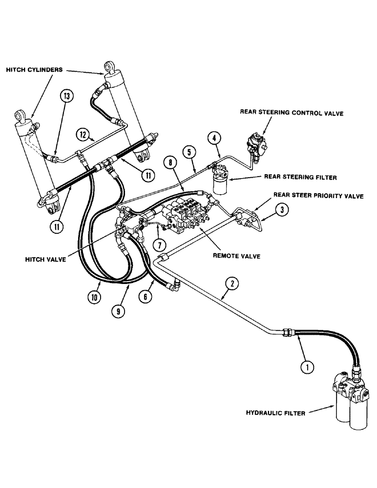 Схема запчастей Case IH 4994 - (1-21) - PICTORIAL INDEX, HITCH HYDRAULICS (00) - PICTORIAL INDEX