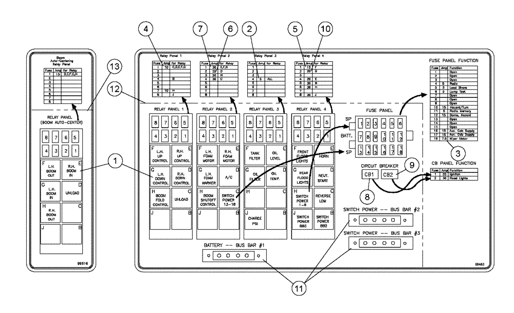 Схема запчастей Case IH PATRIOT XL - (12-001) - FUSE AND RELAY PANEL (06) - ELECTRICAL