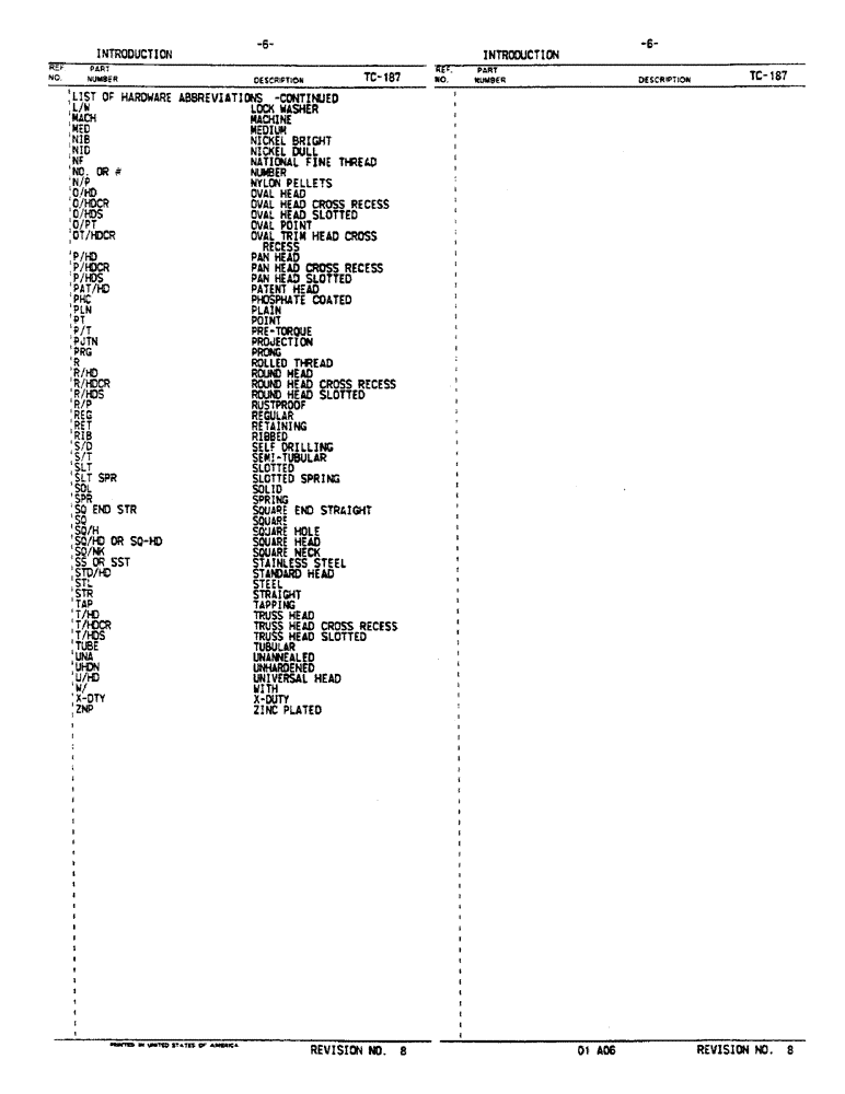 Схема запчастей Case IH 584 - (00-06) - INTRODUCTION (00) - GENERAL