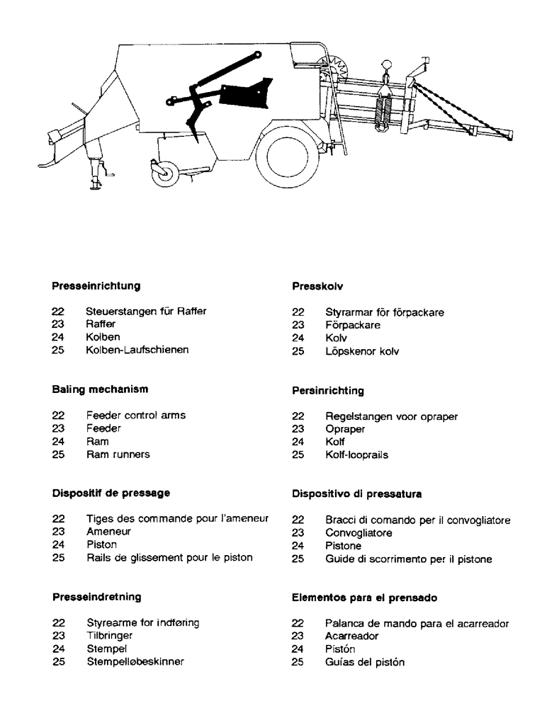 Схема запчастей Case IH 110 - (00-K) - INDEX - BALING MECHANISM (00) - GENERAL