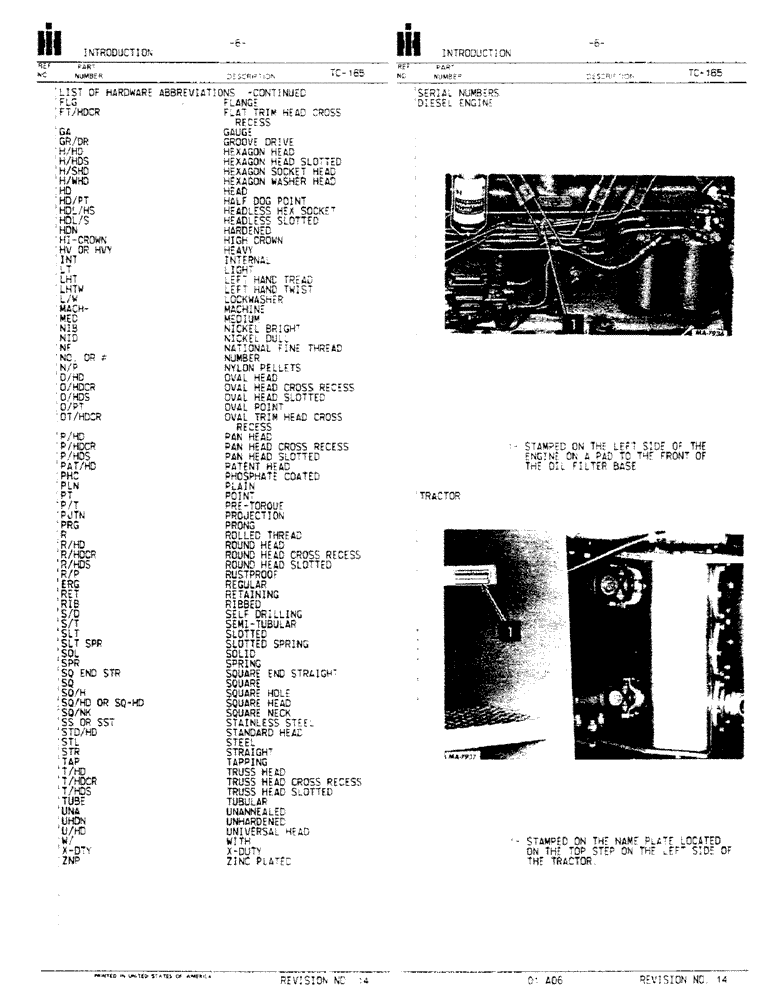 Схема запчастей Case IH 4386 - (01-06) - INTRODUCTION - SERIAL NUMBER LOCATIONS (00) - GENERAL
