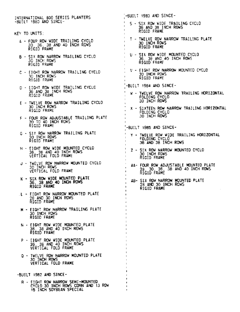 Схема запчастей Case IH 800 - (07-01) - KEY TO UNITS, SEED HANDLING (09) - CHASSIS/ATTACHMENTS