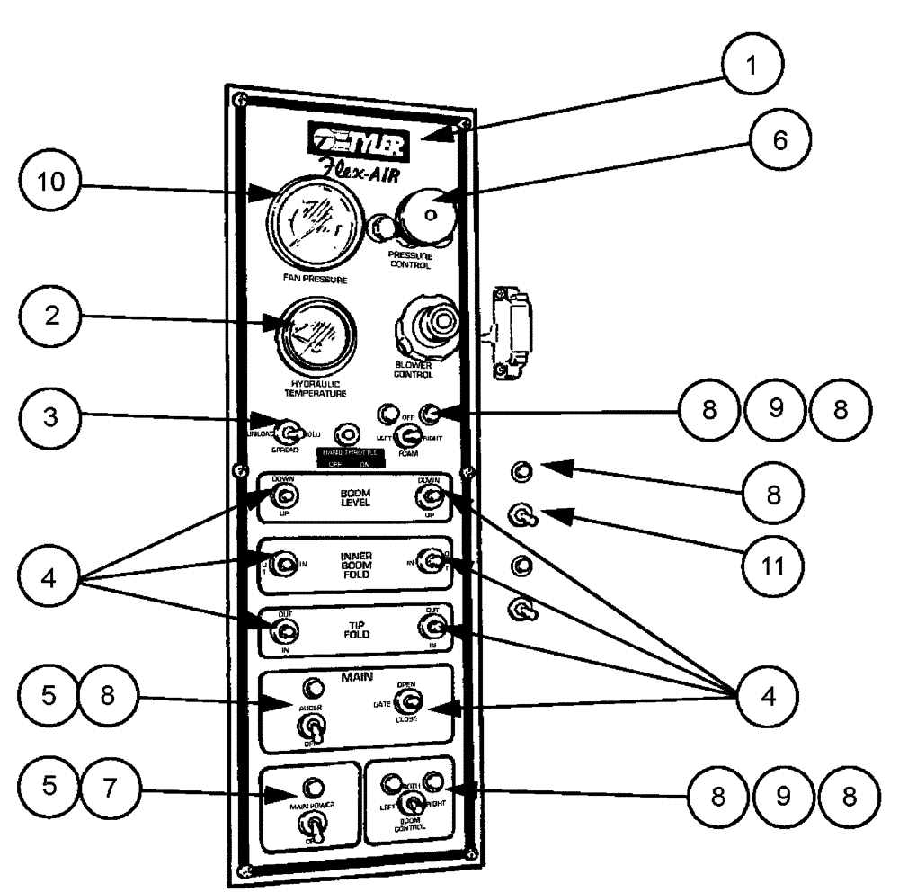 Схема запчастей Case IH 437 - (13-001) - FLEX-AIR CONTROL PANEL (06) - ELECTRICAL