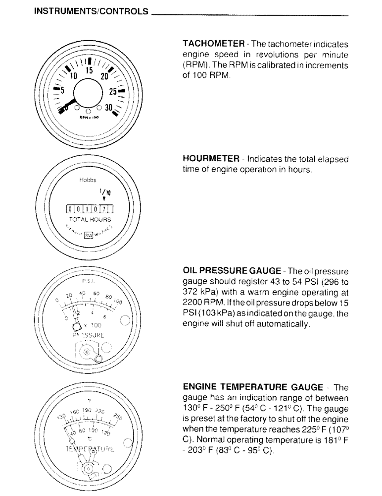 Схема запчастей Case IH 4390T - (009) - INSTRUMENTS, CONTROLS 