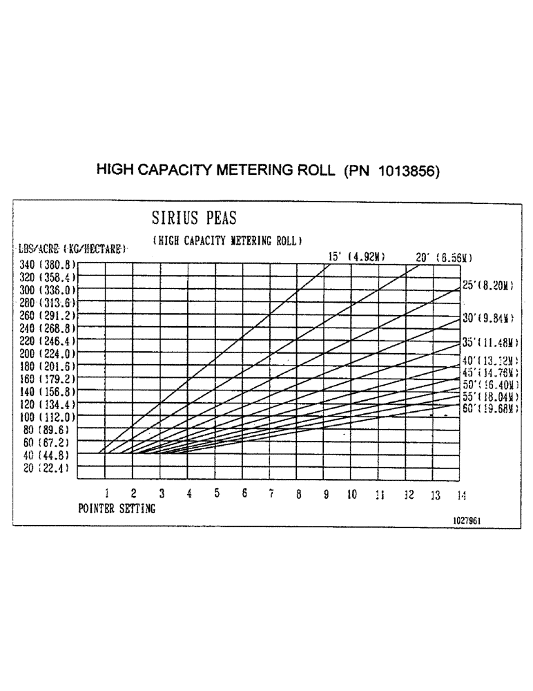 Схема запчастей Case IH 1100 - (D13) - HIGH CAPACITY METERING ROLL, PN 1013856 